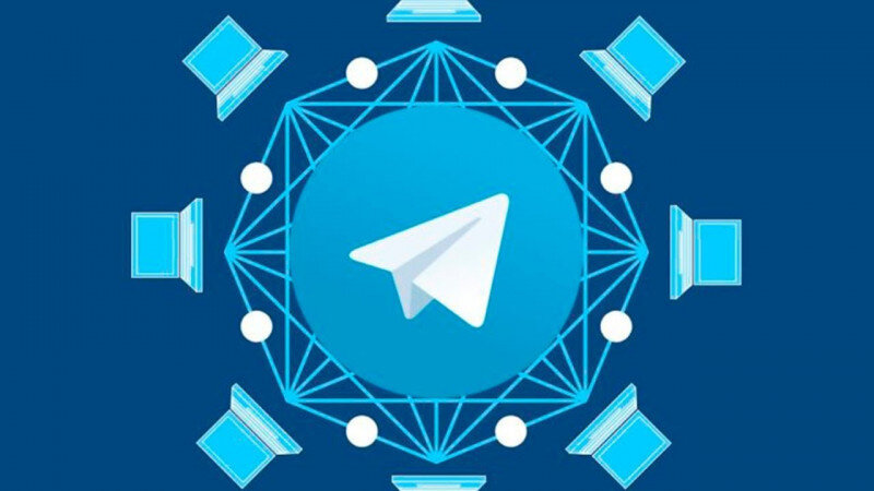 Telegram eventing