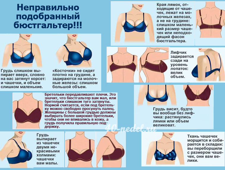 Как выбрать бюстгальтер правильно таблица размеров
