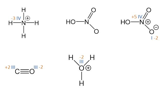 Nh4 2s валентность азота