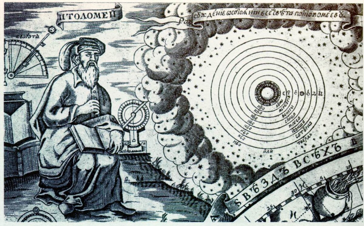 Старинное изображение Птолемея с представлением о солнечной системе