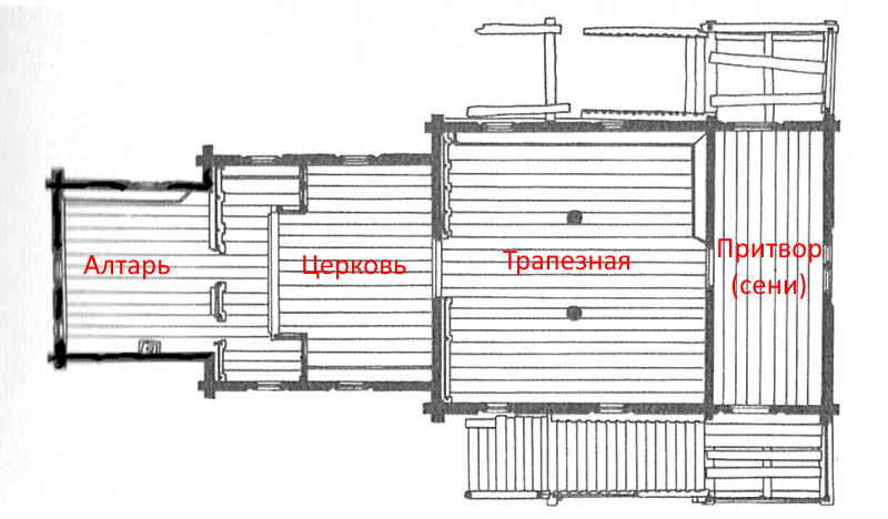 Успенская церковь кондопога рисунок