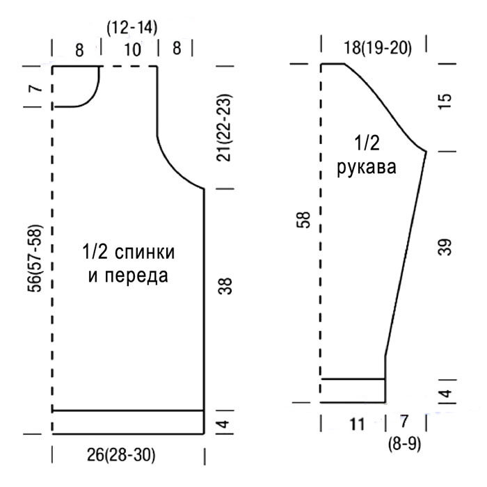 Выкройка вязаного свитера спицами для женщин: