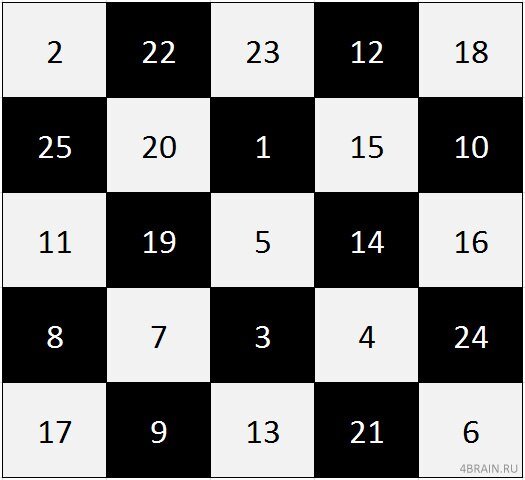 -1-3