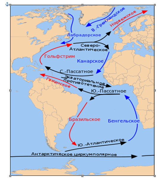 Океанов протекает северо пассатное течение. Гольфстрим и Северо-атлантическое течение. Гольфстрим и Лабрадорское течение. Схема поверхностных течений Атлантического океана. Гольфстрим на карте Атлантического океана.