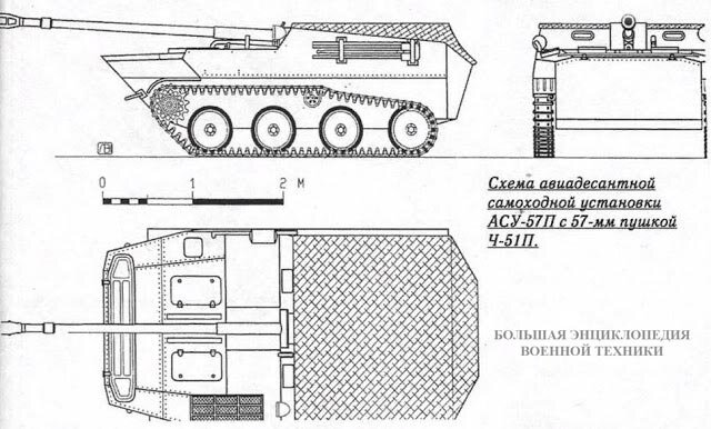 Схема АСУ-57 с 57-мм пушкой Ч-51П