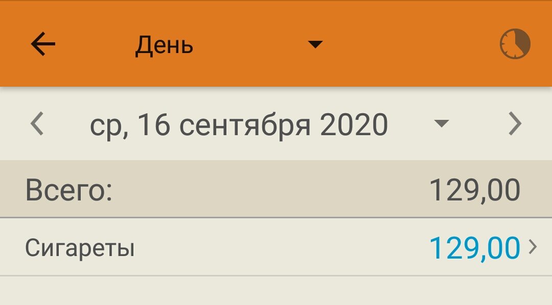 Изображение автора