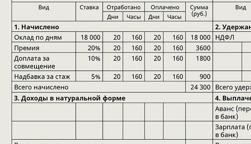 Из открытых источников