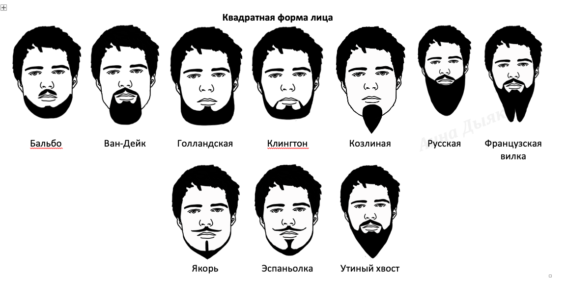 Другое название коротких бакенбард 5 букв