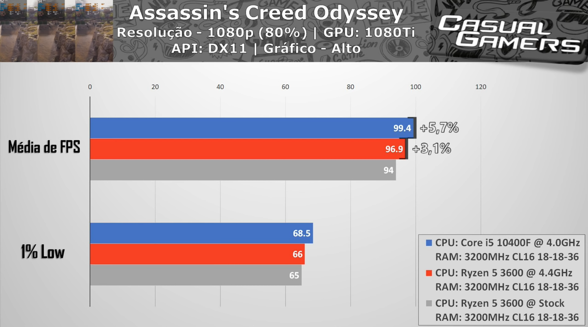 За фото спасибо i2hard.ru