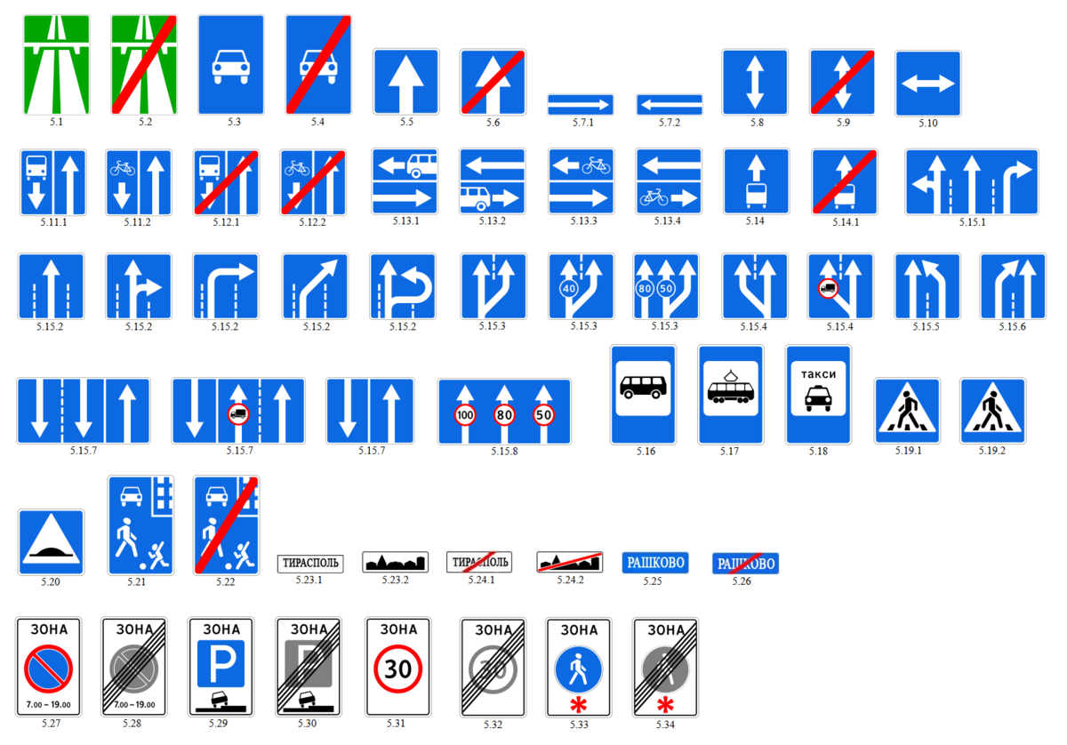 Знаки дорожного движения картинки все знаки