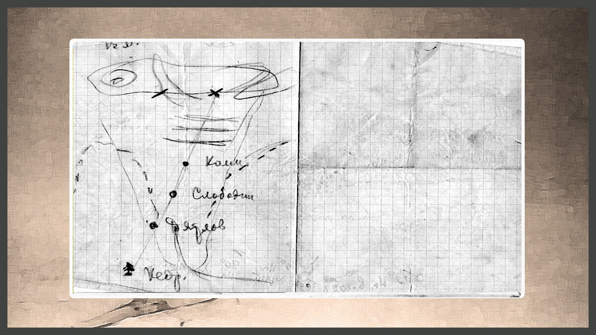 Перевал Дятлова. Тетрадь Масленникова. Схема расположения тел.