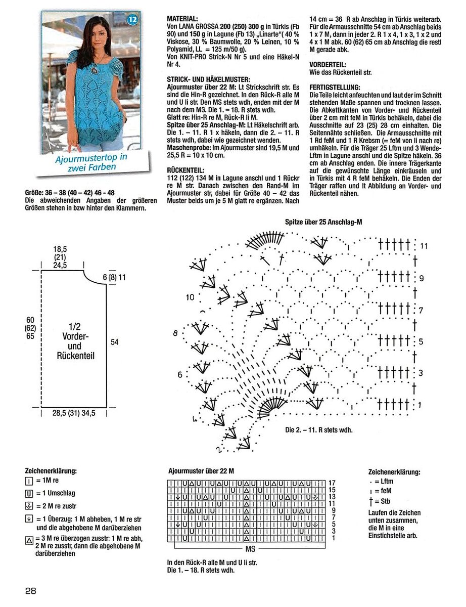 Модели летних топов из журнала Sandra + мастер-класс по вязанию спицами ...
