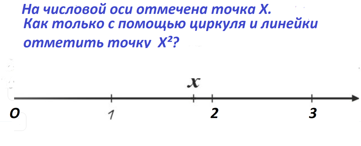 Тесты+математика