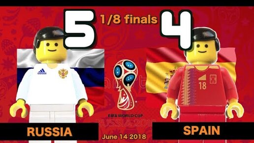 Lego world cup store 2018