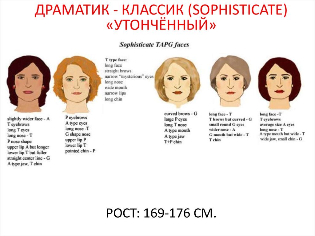 Типажи ларсон картинки