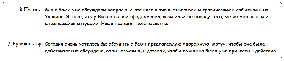 Сам диалог между Путиным и Буркхальтером, далее текст разговора знают лишь единицы. Автор в их число не входит.