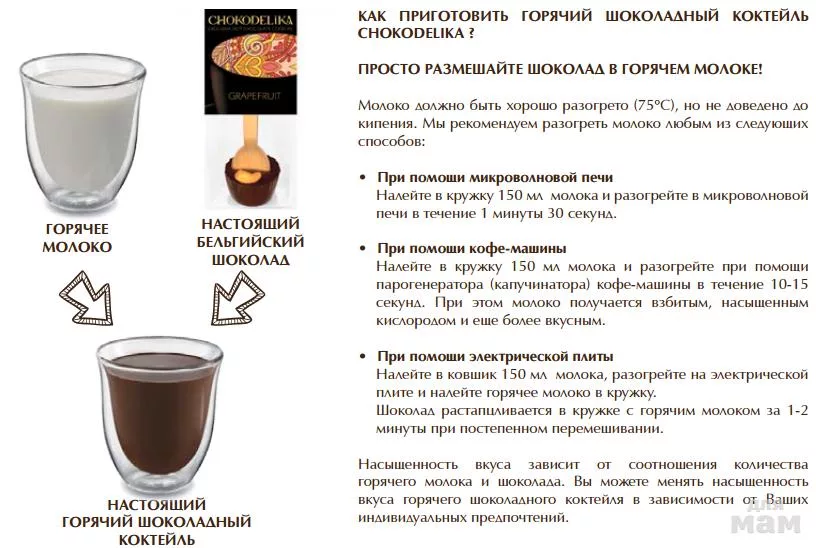 Коктейль молочно шоколадный технологическая карта