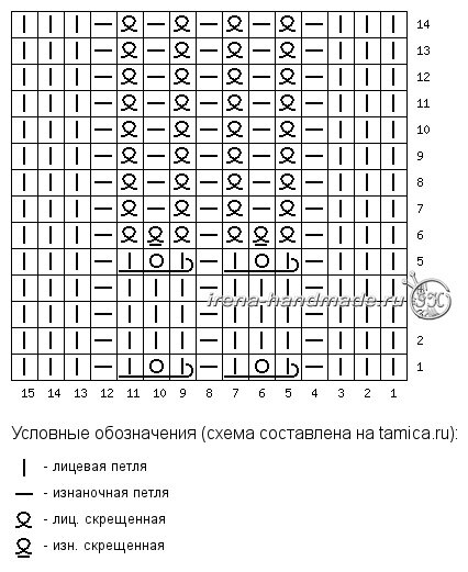 Схема фактурного узора.