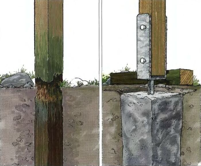 На первый взгляд, ситуация возникает сложная, но существуют хитрости, которые помогают справиться с работой без особых трудностей. Прежде чем приступить к установке, стоит выбрать, из какого дерева будет будущая основа и тщательно обработать ее. Обработка древесины — важный процесс, ведь при воздействии окружающей среды она портится.