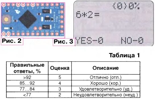 Копия из журнала "Радио" №2 2007. 