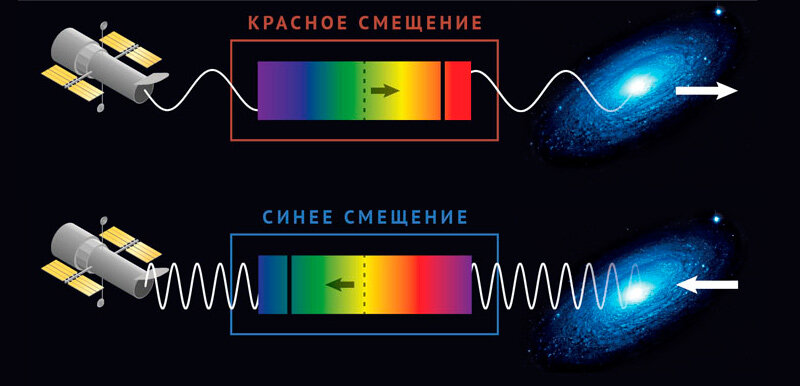 Upшифтинг пошаговое руководство по изменению жизни для тех кто потерял себя в рутине