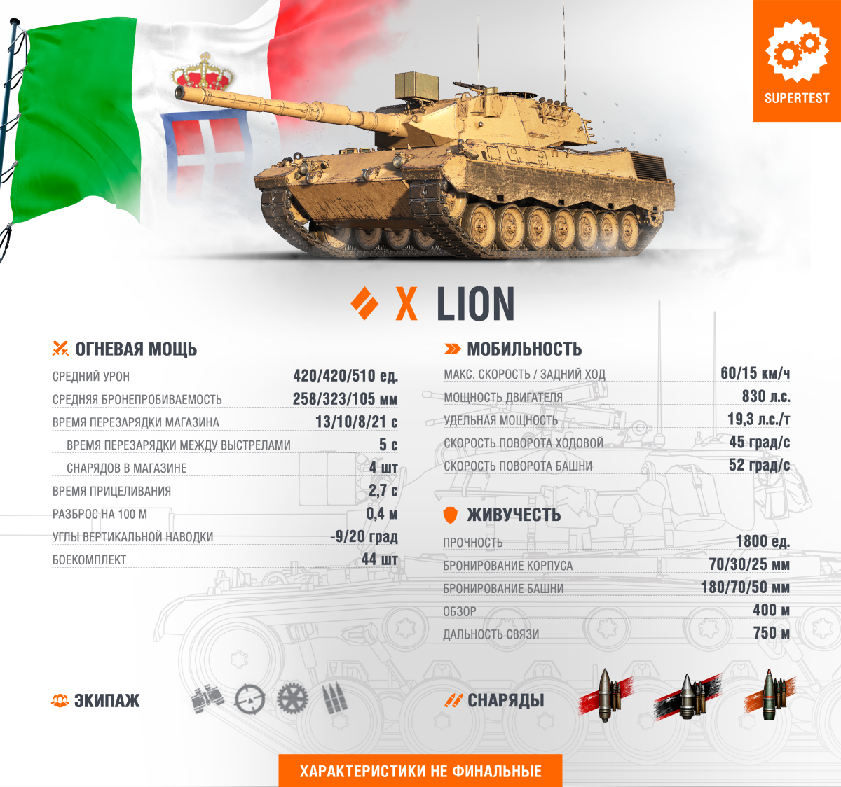 Танк Lion World of Tanks. Лион танк. Lion танк Италии. Итальянский танк Лион вот. Характеристики wit