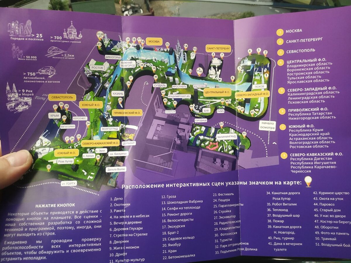 Схема "Царь-макет"