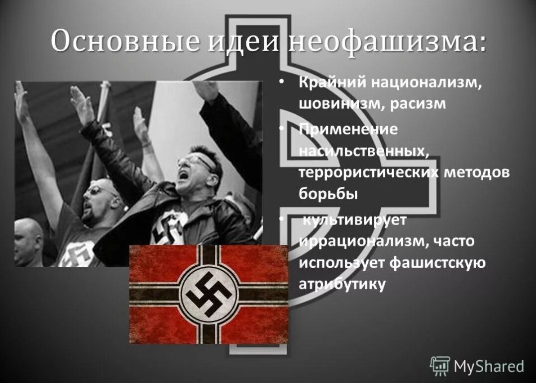 Нацизм это. Национализм расизм шовинизм. Идеи националистов. Крайний национализм. Расизм фашизм нацизм национализм шовинизм.