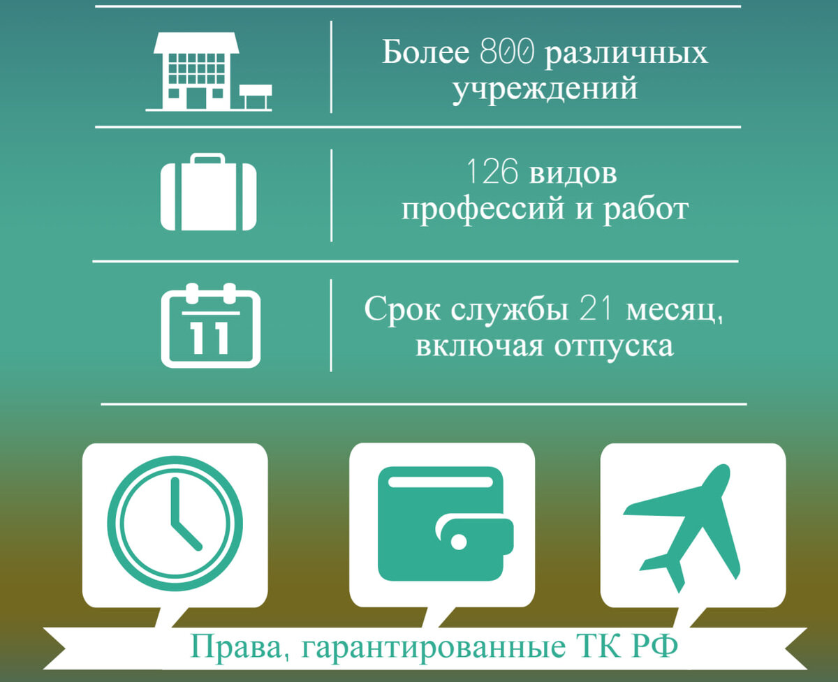 По описанию все красиво.