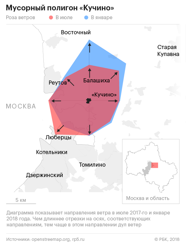 Роза ветров в москве и московской области карта