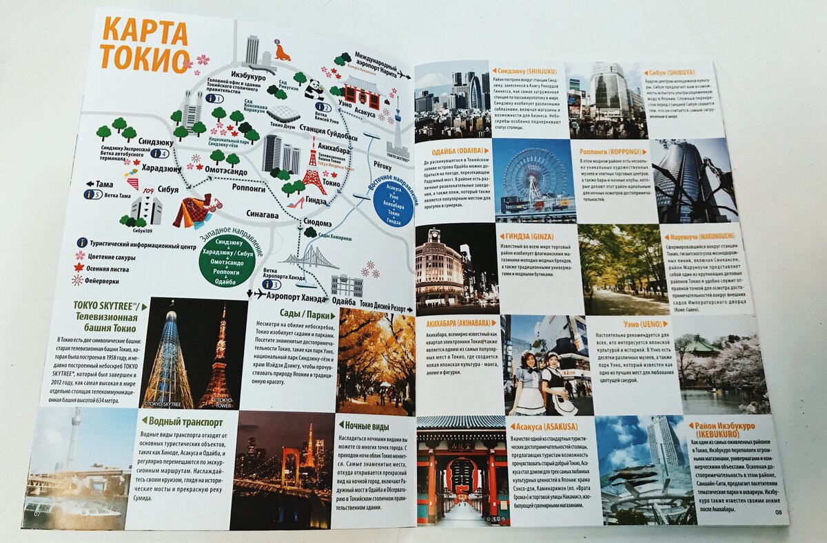 Карта Токио со всеми основными достопримечательностями и их описаниями  
