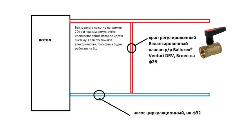 Подмес без использования термостатического клапана
