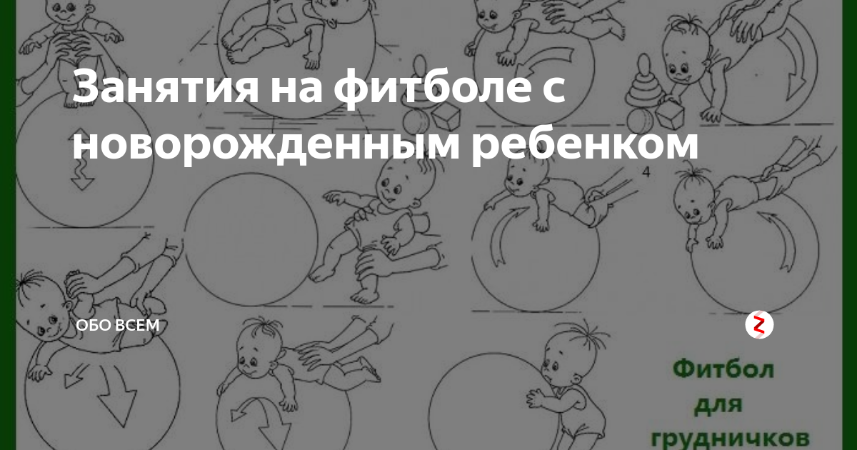 Занятия на фитболе в 3 месяца. Занятия на фитболе для новорожденных 2 месяца. Упражнения на фитболе для грудничков 2 месяца. Упражнения на фитболе для грудничков 4 месяца. Упражнения на фитболе для грудничков 6 месяцев.