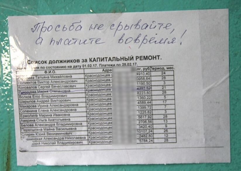 Списки дом 1. Список должников. Списки должников по коммунальным. Списки должников по коммунальным платежам. Список должников ЖКХ.