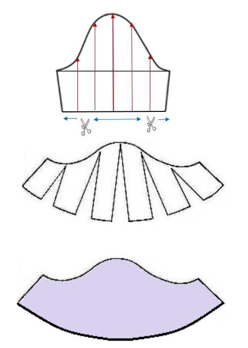 Выкройка платья с фонариками. Крой рукава крылышко. Рукав крылышко выкройка. Кроим рукав фонарик. Рукав фонарик моделирование детский.