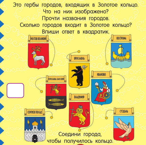 Гербы городов золотого кольца россии 3 класс изо рисунки детей