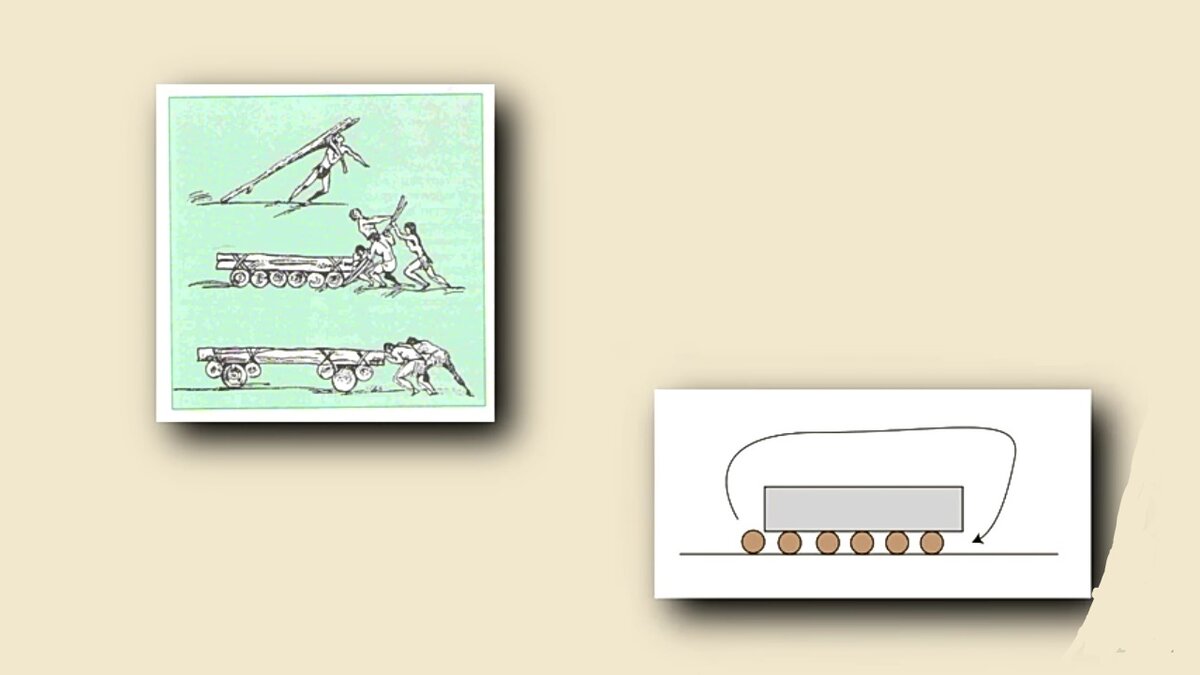 История изобретения и развития колеса. Коротко о создании самого важного  деревянного круга в мире. | История на колесах | Дзен