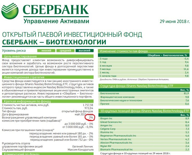 https://www.sberbank-am.ru/upload/iblock/281/281f19b706433df226c3bb32ac46cb16.pdf