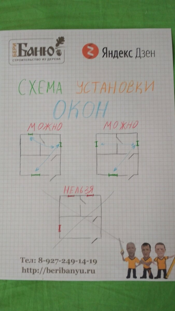 Окно в баню своими руками. Разновидности окон