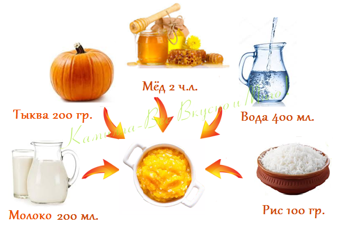 Каша с тыквой — три способа приготовить тыквенную кашу на молоке