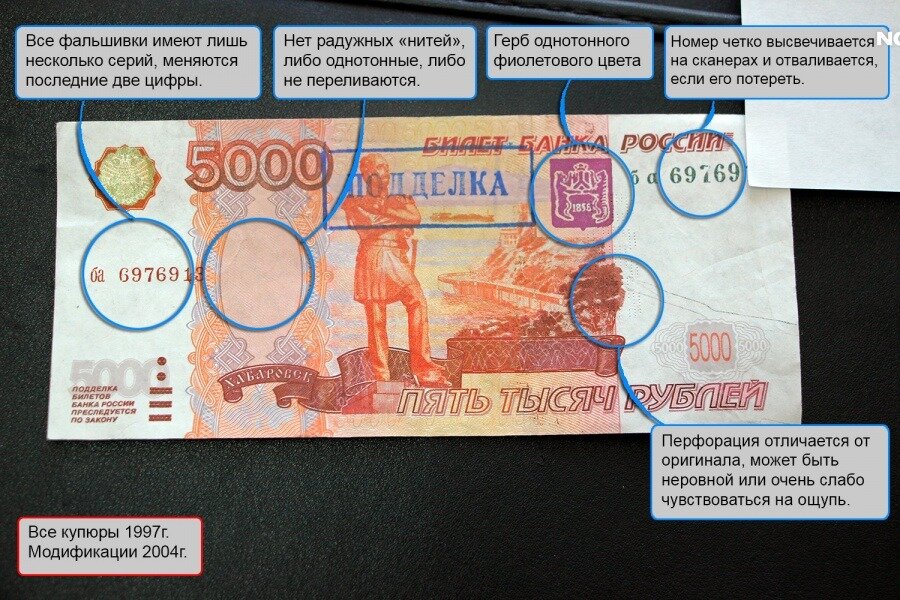 Гознак применяет различные средства защиты купюр. Да да, ты спалишься