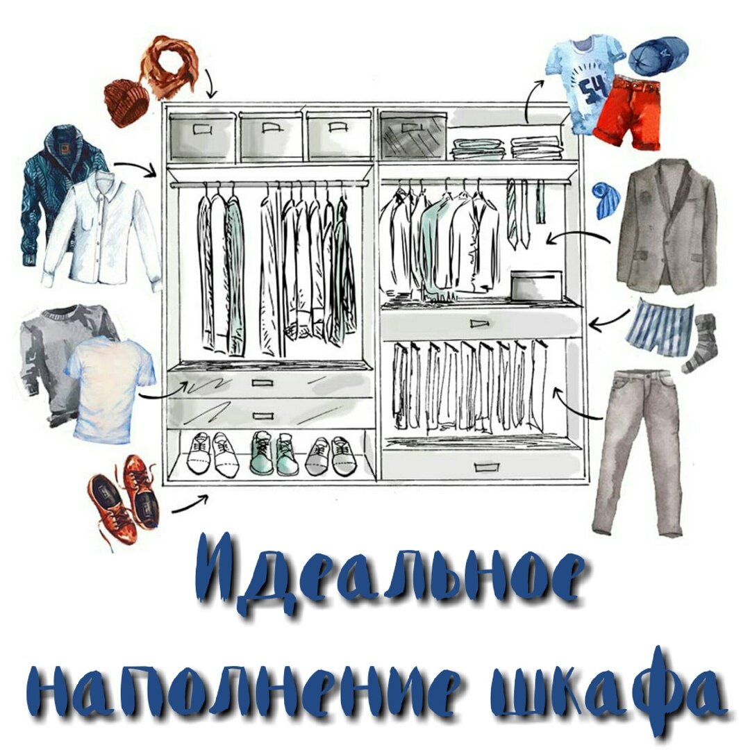 Карта гардероба. Идеальное наполнение шкафа. Схема разбора гардероба. Шкаф мужской и женский расположение. Разбор гардероба прикол.