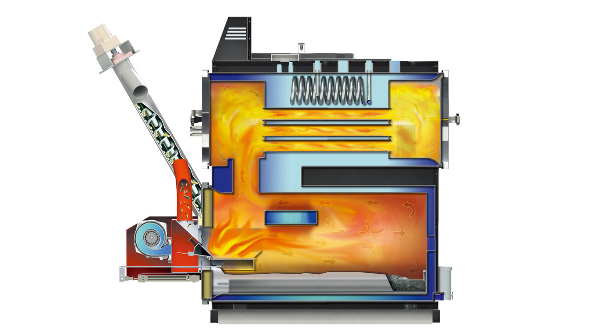 Пеллетный котел принцип работы