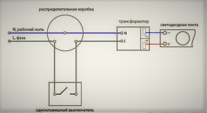 Как подключить диодную ленту к выключателю Подключение светодиодной ленты на кухне Заметки Электрика! Дзен