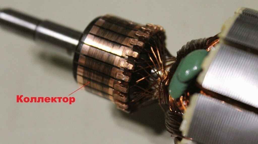 Лёгкое удаление нагара с коллектора электродвигателя! | МИР ИЗНУТРИ | Дзен