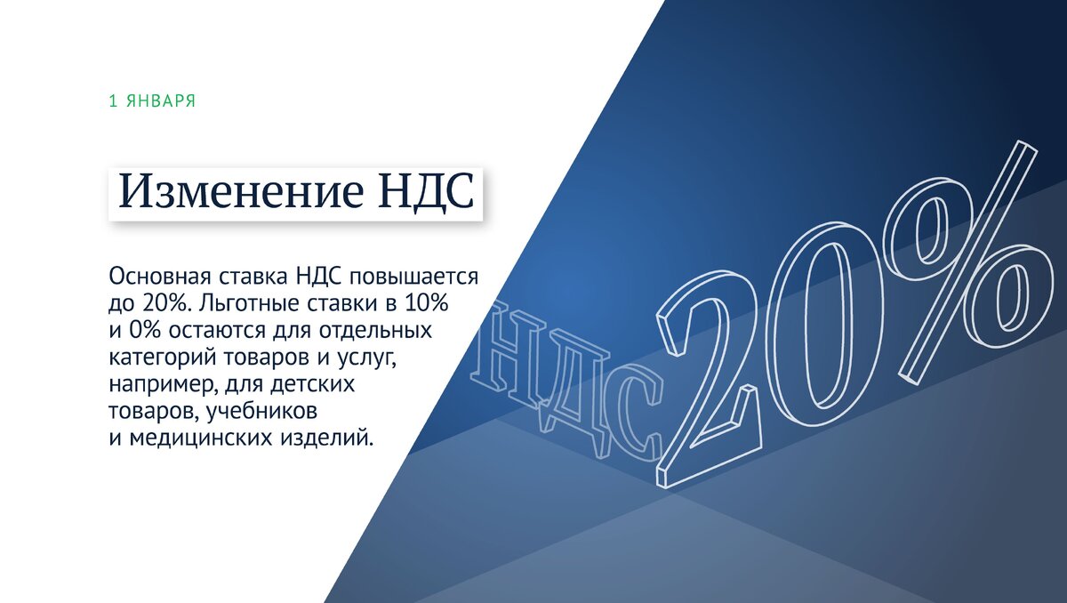 Повышение возраста выхода на пенсию, увеличение НДС на 20%, введение экспериментального налога для самозанятых граждан и еще целый букет законов, которые вступят в силу в январе.