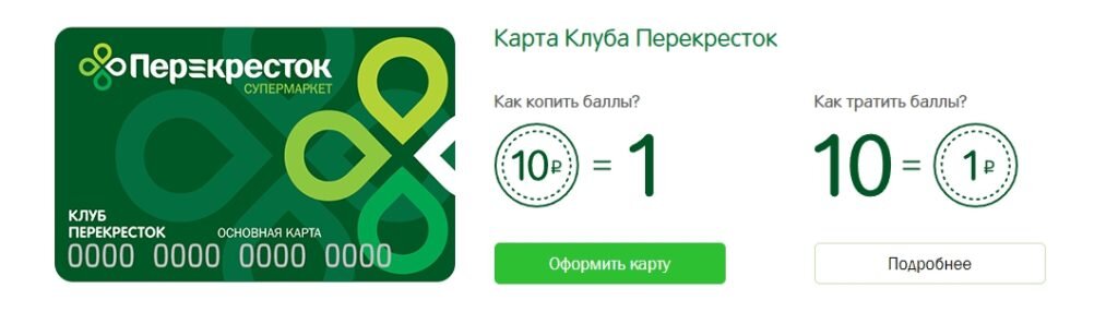 Как выглядит карта перекрестка