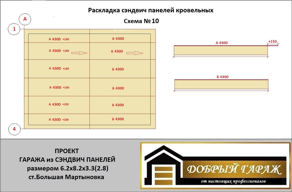 Калькулятор расчета блоков на гараж. Расчет сэндвич панелей калькулятор. Схема гаража из сэндвич панелей.