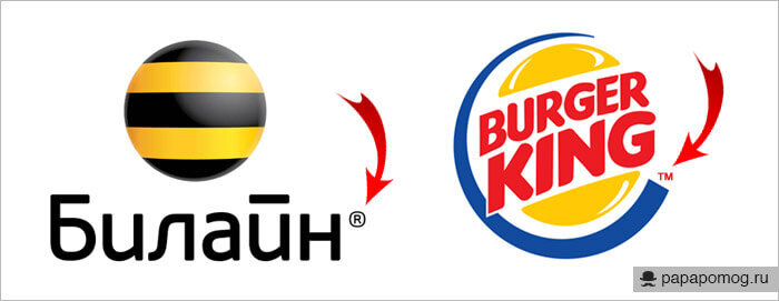 Визуальное отображение маркировки ® и ТМ рядом с товарным знаком