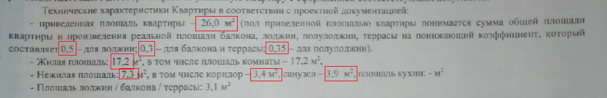 Характеристики квартиры в ДДУ 